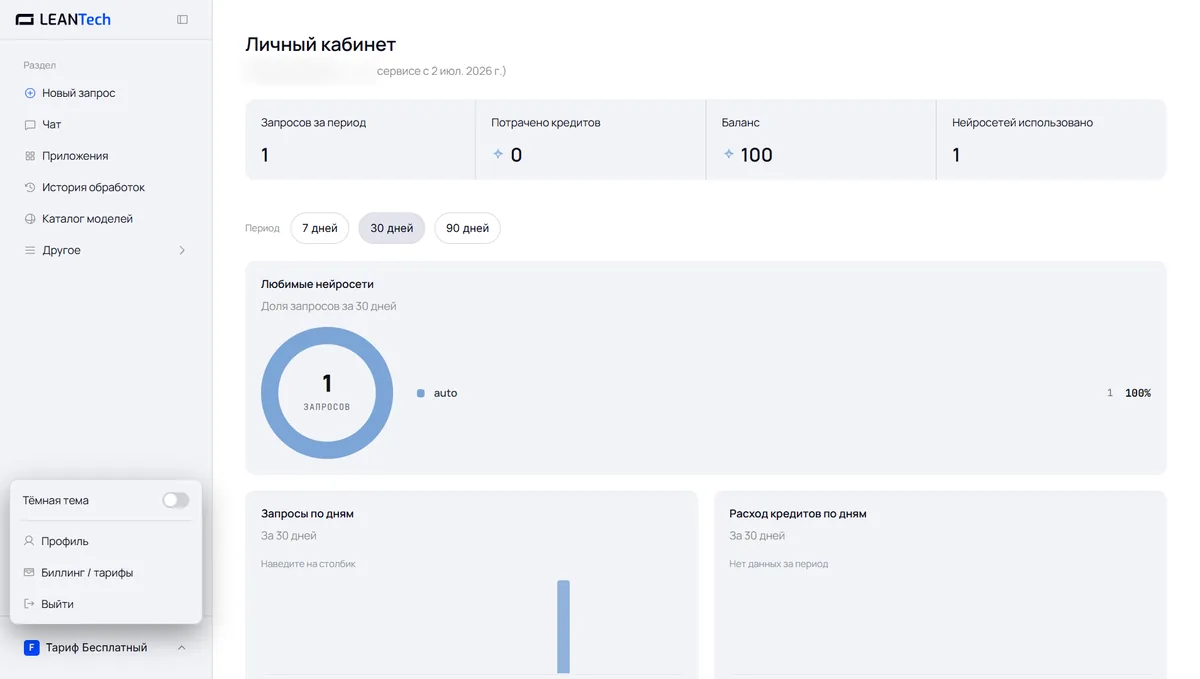 Модели Cursor AI в LeanTech AI