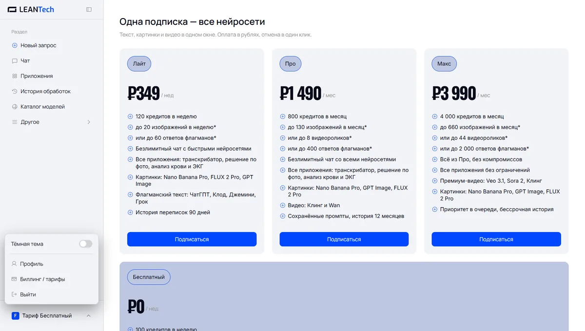 Оплата Cursor AI картой РФ